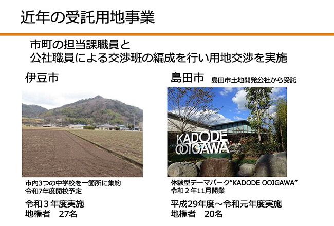 事業実績や予定を紹介します